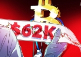 Vì sao Bitcoin giảm giá vào hôm nay (9/10)