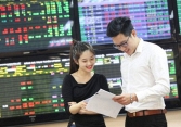 Nhận định chứng khoán 14/10: Hạn chế mở thêm vị thế mua mới