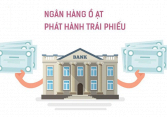 Các ngân hàng bán chéo trái phiếu cho nhau