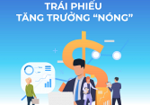 Trái phiếu doanh nghiệp kiếm lợi nhuận bằng mọi giá