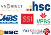 Sẽ thanh tra một số công ty chứng khoán