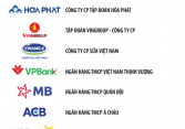 Top 10 Bảng xếp hạng Top 500 Doanh nghiệp tư nhân lợi nhuận tốt nhất Việt Nam năm 2021 có những doanh nghiệp nào?