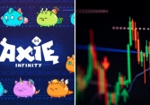 Axie Infinity tạo ra sức bật lớn cho các loại hình tài sản ảo, bán mảnh đất ảo hơn 2,3 triệu USD
