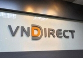 VNDirect bị xử phạt khi cấp margin cổ phiếu Thaiholdings