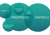 Thị trường proptech xuất hiện của nhiều “ông lớn”