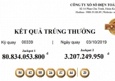 Giải Jackpot 1 của Vietlott trị giá 81 tỉ đồng 'nổ' tại Nghệ An