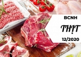Báo cáo ngành hàng thịt tháng 12/2020: Việt Nam nhập khẩu tăng đến 400% so với cùng kỳ