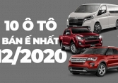 Top 10 ô tô ế nhất thị trường Việt Nam tháng 12/2020: Toyota Granvia bán được 1 chiếc duy nhất