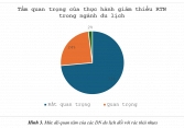 Thực hành giảm rác thải nhựa trong ngành du lịch Huế