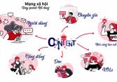 Trải nghiệm mạng xã hội Lotus: 'Token' thú vị!
