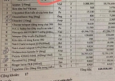 Đơn thuốc ung thư gần 130 triệu: Bác sĩ Bệnh viện K nói gì?