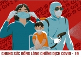 Yêu cầu tất cả các địa phương 63 tỉnh, thành phố treo tranh cổ động phòng chống Covid-19