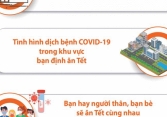 3 vấn đề cần cân nhắc khi lên kế hoạch trong dịp Tết Tân Sửu 2021