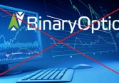 Bộ Công an cảnh báo hoạt động của các sàn giao dịch Binary Option