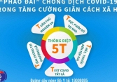 Bộ Y tế phát 'Thông điệp 5T': 'Pháo đài' chống dịch trong giai đoạn mới
