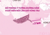 Sắp xuất hiện đường hầm vượt biển nối TP.HCM và Vũng Tàu?
