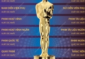 23 hạng mục trao giải tại Oscar lần thứ 94