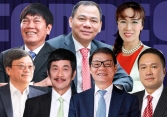 Tài sản 7 tỷ phú Việt giảm 2,4 tỷ USD chỉ trong 2 tháng