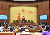 Quốc hội họp phiên bế mạc, quyết sách nhiều nội dung quan trọng