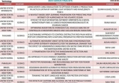 Nữ sinh TP.HCM tố bị 'đánh cắp' đề án khoa học, có dàn xếp của thầy giáo