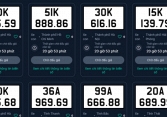 Biển tứ quý Hà Nội 30K - 399.99 chốt hơn 2,7 tỷ đồng, có biển chỉ 40 triệu đồng