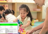 Bà mẹ TP.HCM lập bảng so sánh 2 trường mầm non của con, hội phụ huynh chỉ biết xuýt xoa: Tâm huyết thế này là cùng!