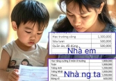 Đăng ảnh so sánh tiền học nhà mình và 'nhà người ta', bà mẹ Hà Nội khiến hội phụ huynh tranh luận rôm rả