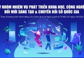 7 nhóm nhiệm vụ phát triển khoa học, công nghệ, đổi mới sáng tạo và chuyển đổi số quốc gia