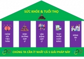 Thực phẩm chức năng có giúp nâng cao sức khỏe và kéo dài tuổi thọ cho cộng đồng?