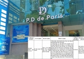 Sai phạm tại P.D DE PARIS: Từ quảng cáo ‘hàng đầu Việt Nam’ đến quyết định xử phạt của Sở Y tế TP.HCM