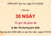 1/1/2025 rơi vào thứ mấy: Lịch nghỉ Tết Dương lịch năm nay khiến ai cũng phải xem lại!