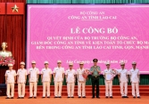 Bộ Công an sắp xếp, điều động, bổ nhiệm hàng trăm lãnh đạo công an nhiều tỉnh, thành