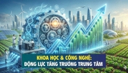 Khoa học và công nghệ bước vào vai trò động lực trung tâm của tăng trưởng