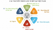 Giải mã cân nặng theo ‘Góc nhìn 360 độ’: Hiểu đúng để sống khỏe