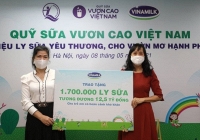Vinamilk và quỹ sữa vươn cao Việt Nam 2021 trao tặng 1,7 triệu ly sữa hỗ trợ trẻ em khó khăn giữ dịch covid-19