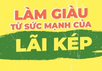 Tư vấn đầu tư: Phép màu của lãi kép (phần 3)