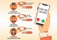 Cuộc gọi lạ từ số điện thoại nước ngoài có thể sao chép dữ liệu người nghe trong 3 giây?