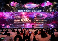 Người mua sắm Trung Quốc buộc Alibaba phải chia sẻ thị phần trong 'lễ hội mua sắm 11/11'