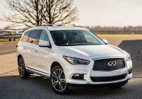 Bảng giá xe Infiniti mới nhất tháng 2/2022 tại Việt Nam
