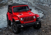 Bảng giá xe Jeep tháng 3/2022 mới nhất