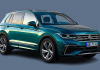 Bảng giá xe Volkswagen tháng 3/2022 mới nhất