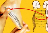 6 cách giảm đau lưng nhanh chóng