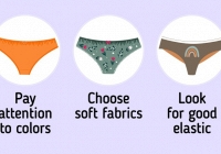Làm thế nào để chọn đồ lót nào theo loại cơ thể của bạn