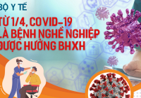 Từ 1/4, COVID-19 là bệnh nghề nghiệp được hưởng bảo hiểm xã hội
