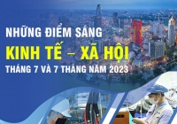 Điểm sáng kinh tế - xã hội trong tháng 7 và 7 tháng năm 2023