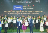 Vinamilk là đại diện duy nhất của Đông Nam Á thuộc Top 5 thương hiệu sữa có tính bền vững cao nhất toàn cầu