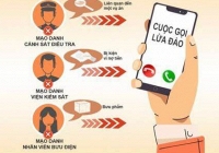Cảnh báo thủ đoạn mạo danh Cổng Thông tin Điện tử Bộ Công an để lừa đảo