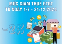 Quy định về giảm thuế giá trị gia tăng từ ngày 1/7