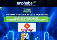 Vingroup thuộc top 10 nơi làm việc tốt nhất Việt Nam năm 2024