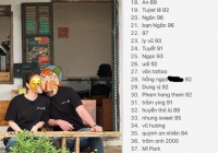 Lộ chân dung ông chồng 36 tuổi có 37 người yêu: Có chị lấy chồng nước ngoài vẫn bay về để cùng anh 'tâm sự' trong khách sạn